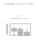 RECOMBINANT FELINE LEUKEMIA VIRUS VACCINE CONTAINING OPTIMIZED FELINE     LEUKEMIA VIRUS ENVELOPE GENE diagram and image