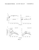 MODIFIED GRAM-NEGATIVE BACTERIA FOR USE AS VACCINES diagram and image