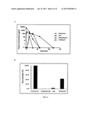 Analgesic Composition for Transbuccal Administration diagram and image