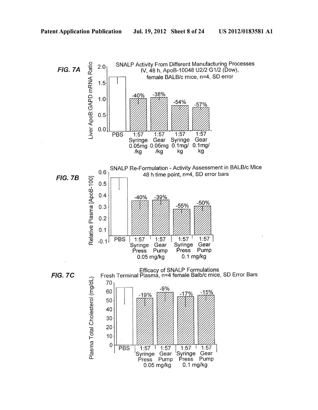 NOVEL LIPID FORMULATIONS FOR NUCLEIC ACID DELIVERY - diagram, schematic, and image 09