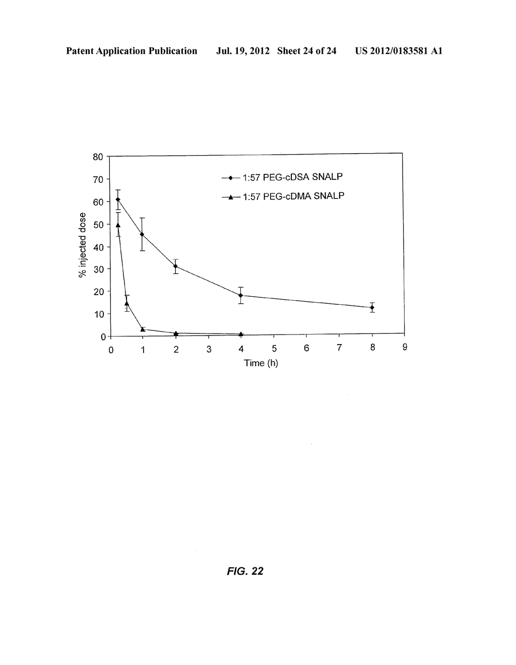 NOVEL LIPID FORMULATIONS FOR NUCLEIC ACID DELIVERY - diagram, schematic, and image 25