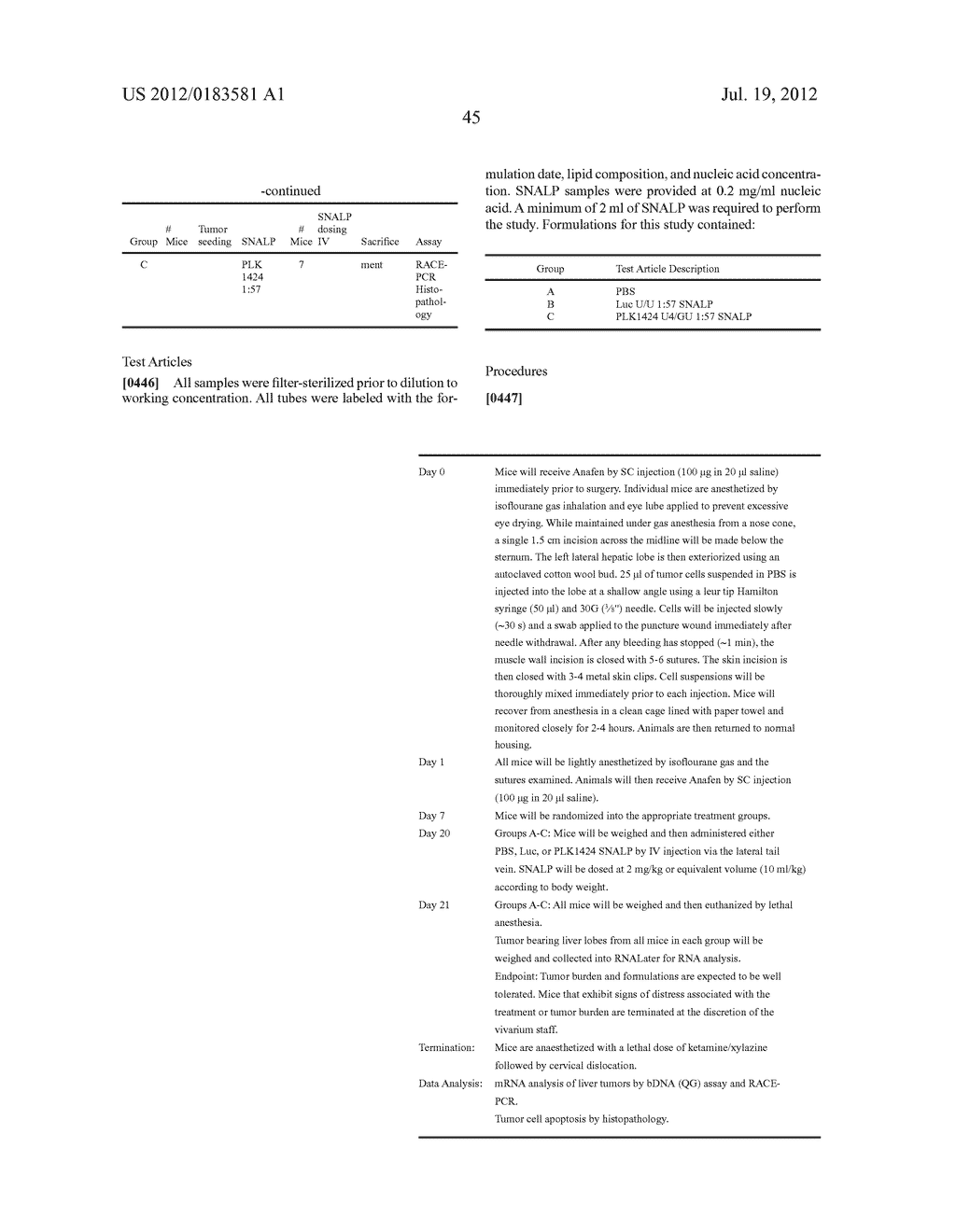 NOVEL LIPID FORMULATIONS FOR NUCLEIC ACID DELIVERY - diagram, schematic, and image 70