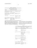 Oral Delivery of Peptides diagram and image