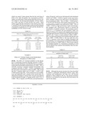 Oral Delivery of Peptides diagram and image