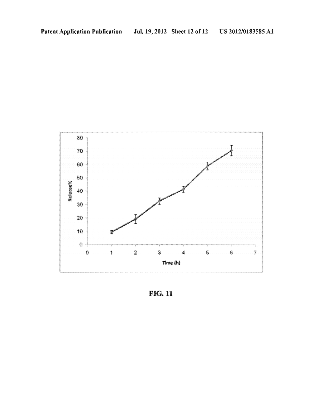 GEL BASED WOUND DRESSING AND A METHOD OF SYNTHESIZING THE SAME - diagram, schematic, and image 13