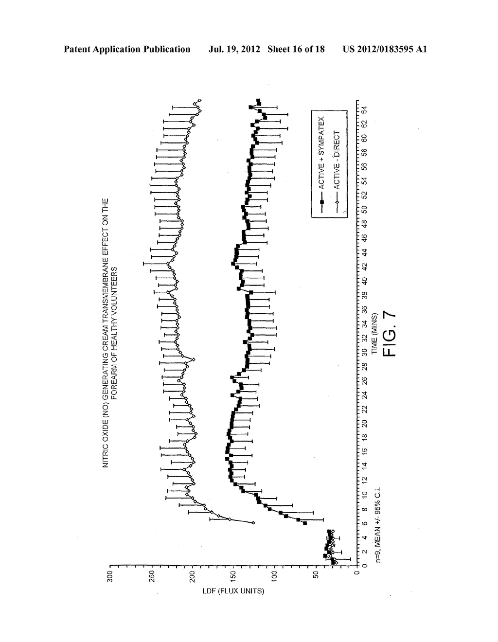 Transdermal Pharmaceutical Delivery Composition - diagram, schematic, and image 17