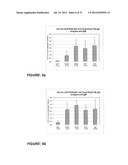 Pharmaceutical Composition diagram and image