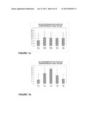 Pharmaceutical Composition diagram and image