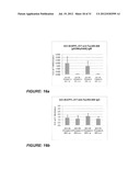 Pharmaceutical Composition diagram and image