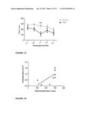 Pharmaceutical Composition diagram and image