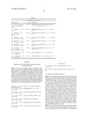 Pharmaceutical Composition diagram and image