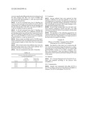 Pharmaceutical Composition diagram and image