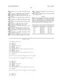 Pharmaceutical Composition diagram and image