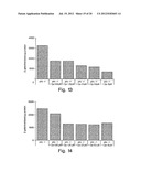 INHIBITORS OF HEDGEHOG SIGNALING PATHWAYS, COMPOSITIONS AND USES RELATED     THERETO diagram and image