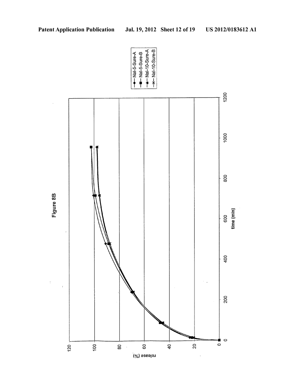 MATRIX FOR SUSTAINED, INVARIANT AND INDEPENDENT RELEASE OF ACTIVE     COMPOUNDS - diagram, schematic, and image 13