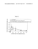 POLYPHENOL COMPOUND ABSORPTION PROMOTER AND UTILIZATION OF SAME diagram and image