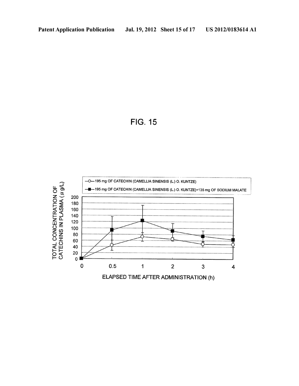 POLYPHENOL COMPOUND ABSORPTION PROMOTER AND UTILIZATION OF SAME - diagram, schematic, and image 16