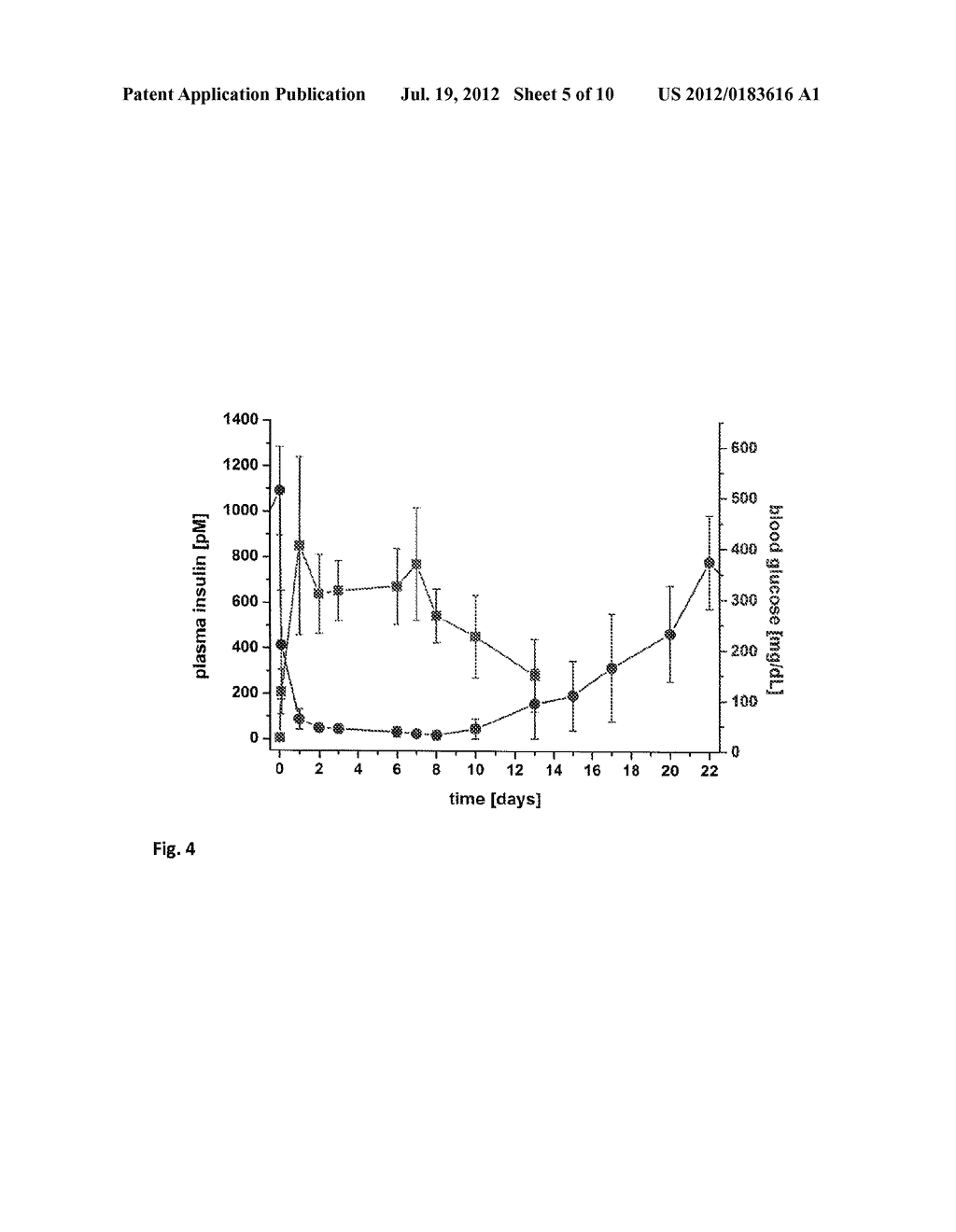 LONG ACTING INSULIN COMPOSITION - diagram, schematic, and image 06