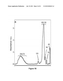 TRICLOSAN DERIVATIVES AND NANOPARTICLES COMPRISING SAME diagram and image