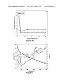 TRICLOSAN DERIVATIVES AND NANOPARTICLES COMPRISING SAME diagram and image