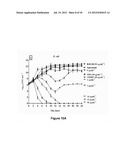 TRICLOSAN DERIVATIVES AND NANOPARTICLES COMPRISING SAME diagram and image