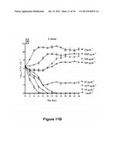 TRICLOSAN DERIVATIVES AND NANOPARTICLES COMPRISING SAME diagram and image