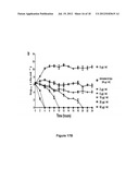 TRICLOSAN DERIVATIVES AND NANOPARTICLES COMPRISING SAME diagram and image