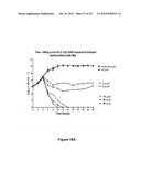 TRICLOSAN DERIVATIVES AND NANOPARTICLES COMPRISING SAME diagram and image