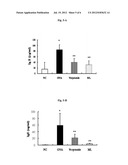 PHARMACEUTICAL COMPOSITION COMPRISING AN EXTRACT OF PSEUDOLYSIMACHION     LONGIFOLIUM AND THE CATALPOL DERIVATIVES ISOLATED THEREFROM HAVING     ANTIINFLAMMATORY, ANTIALLERGIC AND ANTIASTHMATIC ACTIVITY diagram and image