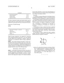 PHARMACEUTICAL COMPOSITION COMPRISING AN EXTRACT OF PSEUDOLYSIMACHION     LONGIFOLIUM AND THE CATALPOL DERIVATIVES ISOLATED THEREFROM HAVING     ANTIINFLAMMATORY, ANTIALLERGIC AND ANTIASTHMATIC ACTIVITY diagram and image