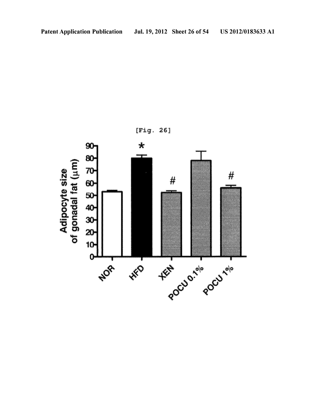 COMPOSITIONS AND FUNCTIONAL FOODS FOR TREATING AND PREVENTING OBESITY     USING POLYGONUM CUSPIDATUM BUTANOL FRACTION AND ETHYL ACETATE FRACTION - diagram, schematic, and image 27