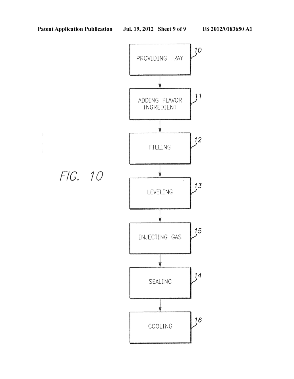 Packaged Food Product and Method of Packaging a Food Product - diagram, schematic, and image 10