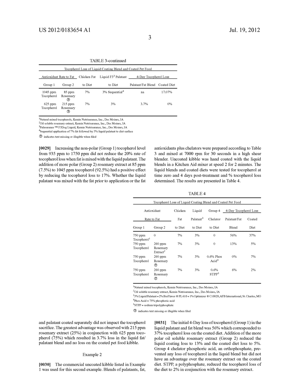 Method of Stabilization of Pet Food Palatant and Fat Systems - diagram, schematic, and image 05