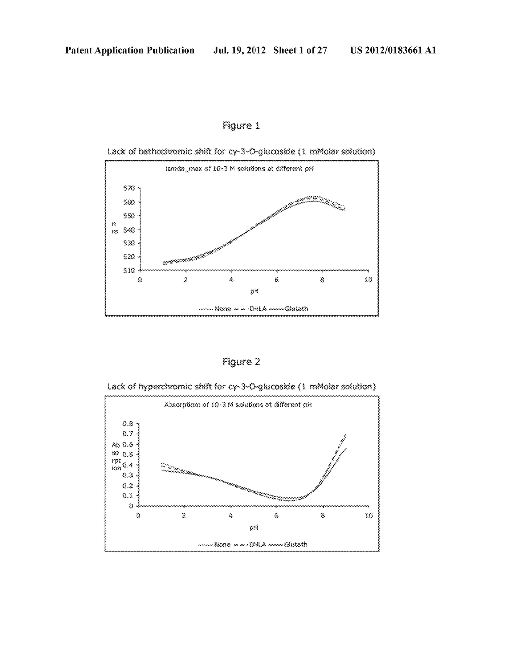 STABILIZED ANTHOCYANIN COMPOSITIONS - diagram, schematic, and image 02