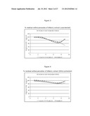 STABILIZED ANTHOCYANIN COMPOSITIONS diagram and image