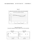 STABILIZED ANTHOCYANIN COMPOSITIONS diagram and image