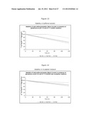 STABILIZED ANTHOCYANIN COMPOSITIONS diagram and image