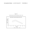 STABILIZED ANTHOCYANIN COMPOSITIONS diagram and image