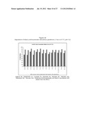 STABILIZED ANTHOCYANIN COMPOSITIONS diagram and image