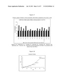 STABILIZED ANTHOCYANIN COMPOSITIONS diagram and image