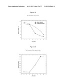 STABILIZED ANTHOCYANIN COMPOSITIONS diagram and image