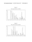 STABILIZED ANTHOCYANIN COMPOSITIONS diagram and image