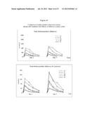 STABILIZED ANTHOCYANIN COMPOSITIONS diagram and image