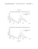 STABILIZED ANTHOCYANIN COMPOSITIONS diagram and image