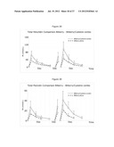 STABILIZED ANTHOCYANIN COMPOSITIONS diagram and image