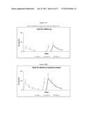 STABILIZED ANTHOCYANIN COMPOSITIONS diagram and image