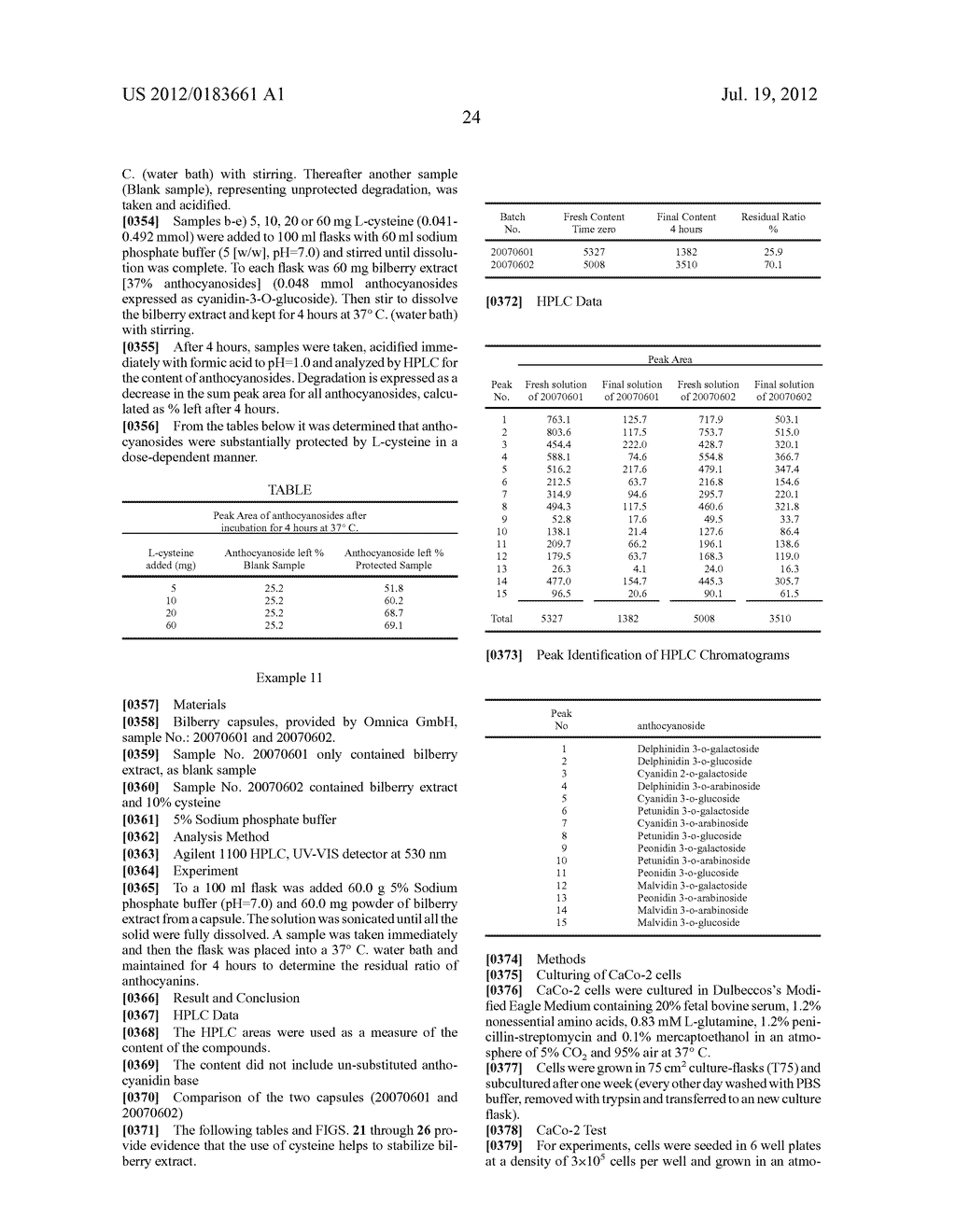 STABILIZED ANTHOCYANIN COMPOSITIONS - diagram, schematic, and image 52