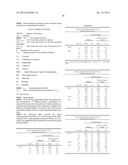 STABILIZED ANTHOCYANIN COMPOSITIONS diagram and image