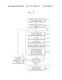 PLATING METHOD USING ANALYSIS PHOTORESIST RESIDUE IN PLATING SOLUTION diagram and image