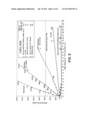 ENHANCED OXYGEN-SCAVENGING POLYMERS, AND PACKAGING MADE THEREFROM diagram and image